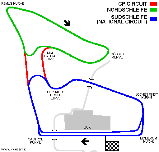 A1-Ring 1996÷2004: Nordschleife and Südschleife